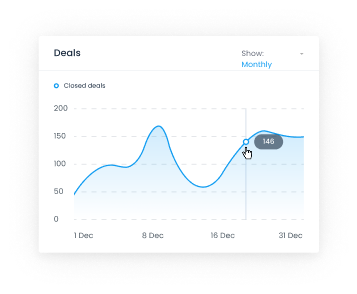 Deals Graphic
